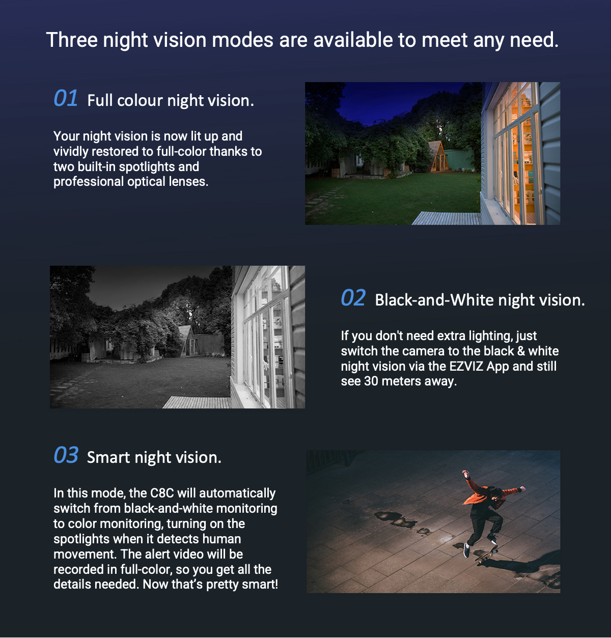 BNETA EZVIS - Three night vision modes are availble to meet any need | WCCTV
