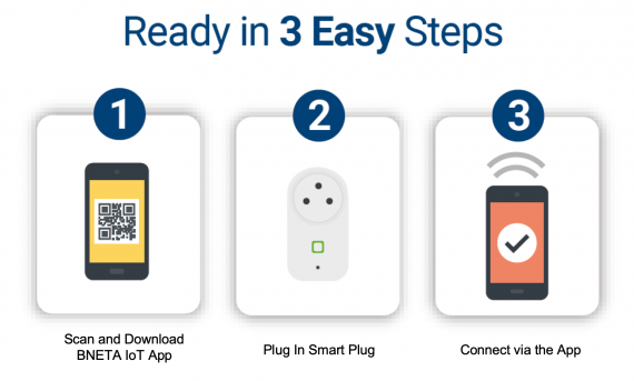 BNETA EZVIZ - Installation can be easly done with three steps | WCCTV