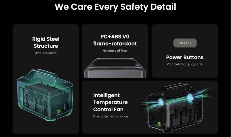 UGREEN-PowerRoam-Portable-Power-Station-1024Wh1200W-SA-Safety-Detail | WCCTV