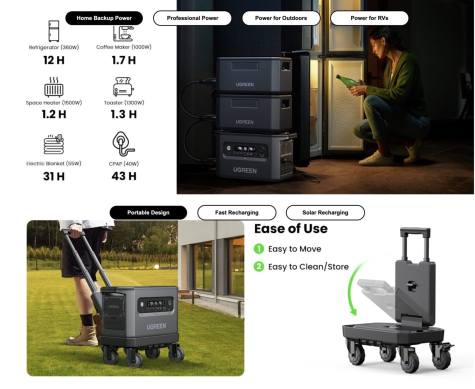 UGREEN-PowerRoam-Portable-Power-Station-2048Wh2200W-Overview