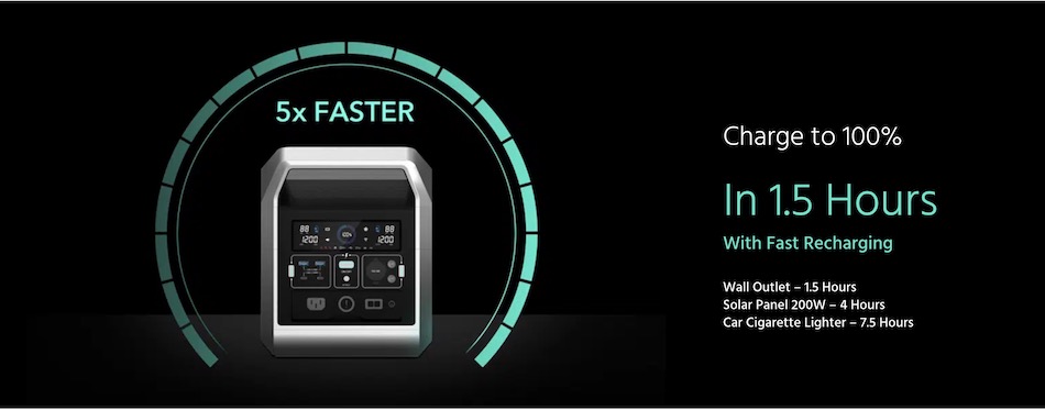 VigorPool Captain 700 Charge 5x faster
